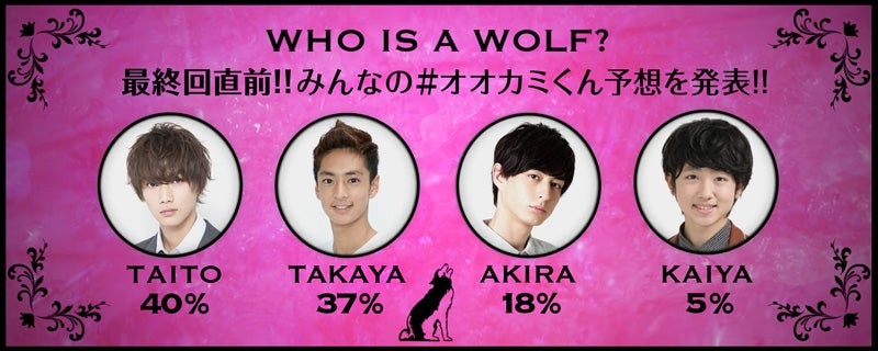 視聴者による最終回直前「オオカミ予想」結果（C）AbemaTV