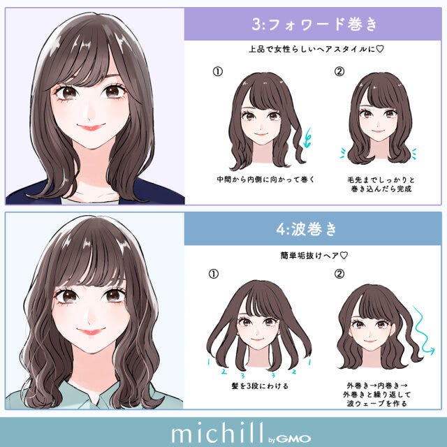 巻き髪　崩れにくい　梅雨　ミディアムさん向け　8style　あおいみのこ　イラスト　フォワード巻き　波巻き