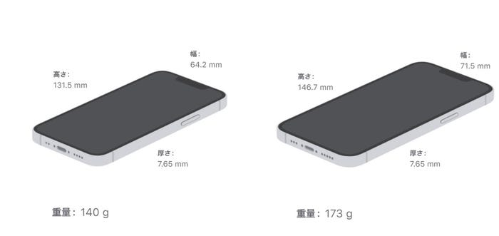 「iPhone 13」/Appleより