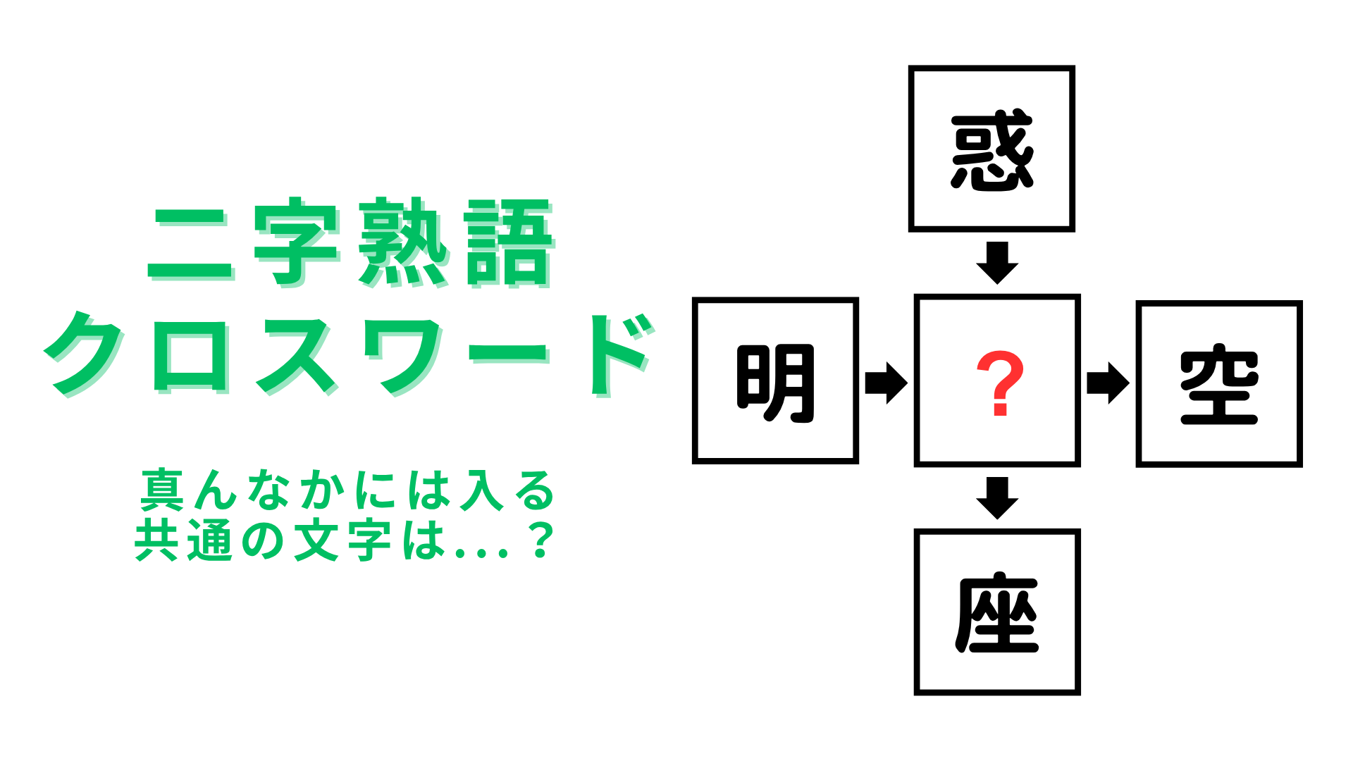 【二字熟語クロスワード】真んなかに入る漢字は？流石に簡単すぎかも…！
