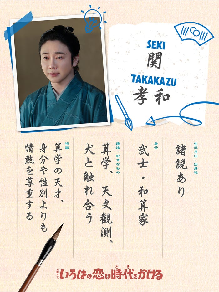 大森元貴/関孝和 プロフ帳(C)TBSスパークル/TBS