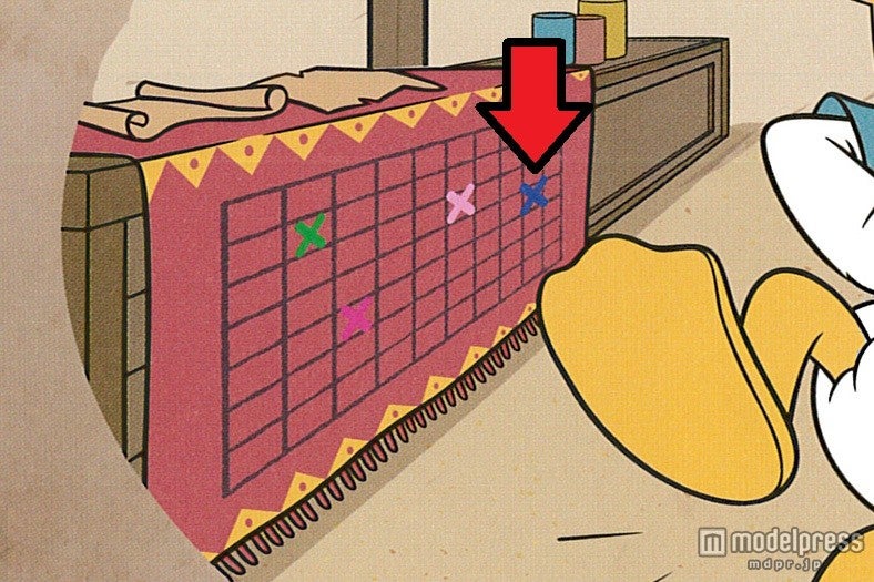 地図のマス目と一致