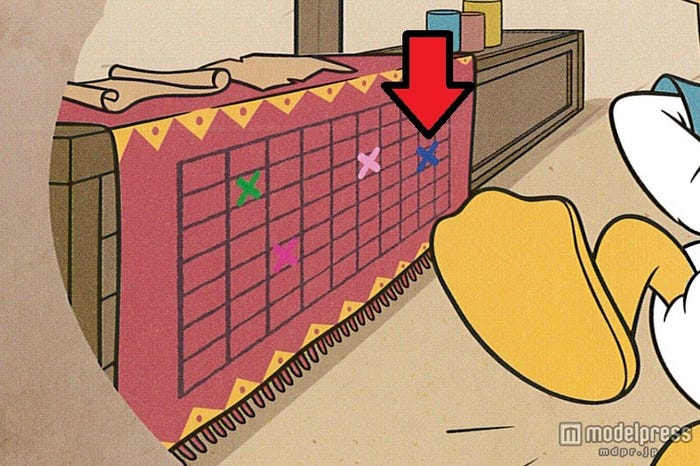 地図のマス目と一致