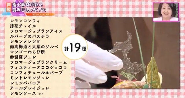 19種類のパーツを手作り!?