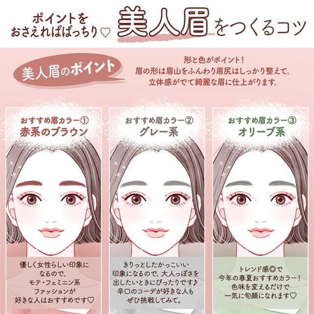 眉毛の色だけでこんなに違う 美人に見える眉メイクのコツ モデルプレス 眉毛の色だけでこんなに違う 美人に見える眉メイクのコツ モデルプレス