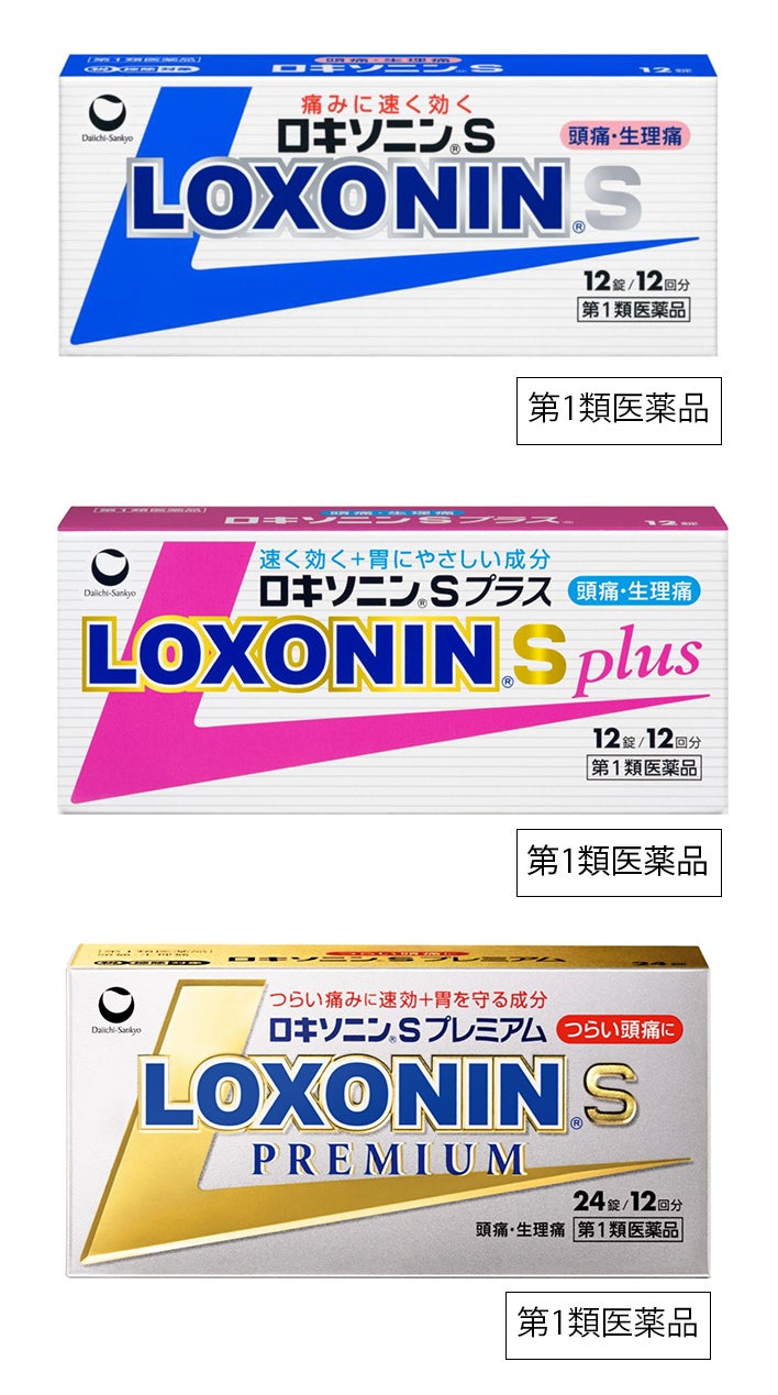 （上から）「ロキソニンS」、「ロキソニンSプラス」、「ロキソニンSプレミアム」　頭痛・生理痛に