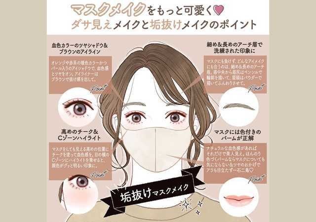 マスクをしていても 垢抜け美人メイクのポイント モデルプレス