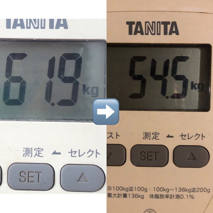 平野ノラ、体重の変化(提供写真)