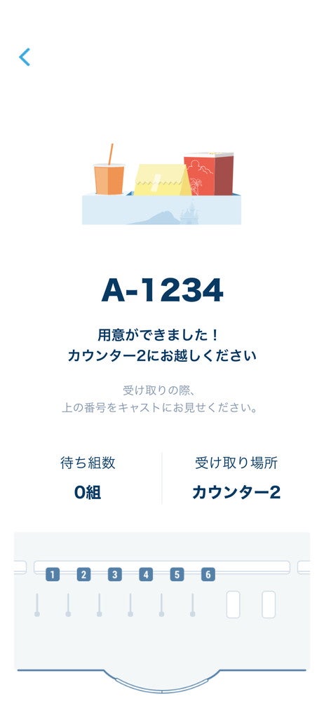 オーダー方法（C）Disney