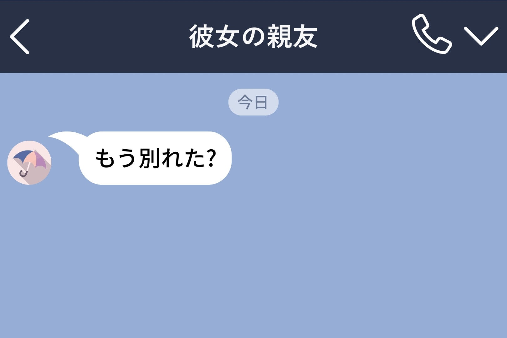突然彼女に起こされた僕→彼女の親友からきた「もう別れた？」の意味。