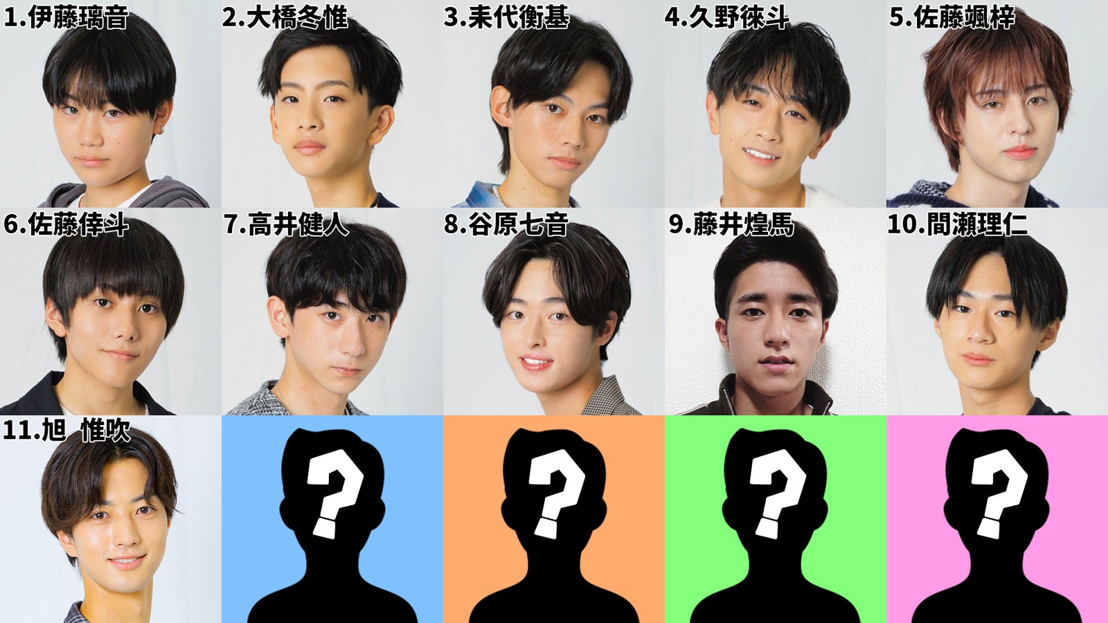 「第37回ジュノン・スーパーボーイ・コンテスト」ファイナリスト一覧※10月11日時点（提供写真）