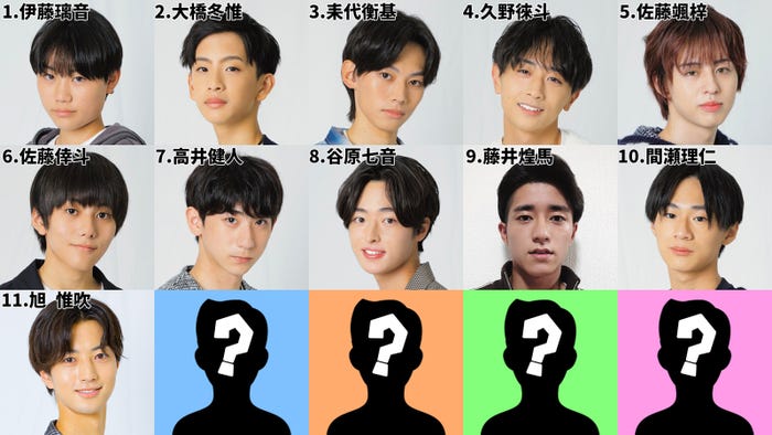 「第37回ジュノン・スーパーボーイ・コンテスト」ファイナリスト一覧※10月11日時点(提供写真)