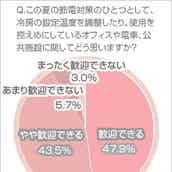 女子に聞く 歌えば盛り上がると思うカラオケ曲 ランキング モデルプレス 女子に聞く 歌えば盛り上がると思うカラオケ曲 ランキング モデルプレス