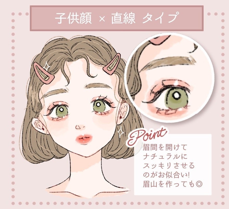 診断チャート付き 顔タイプ別 似合う眉メイク 誰でもすぐに可愛くなれる モデルプレス 診断チャート付き 顔タイプ別 似合う眉メイク 誰でもすぐに可愛くなれる モデルプレス