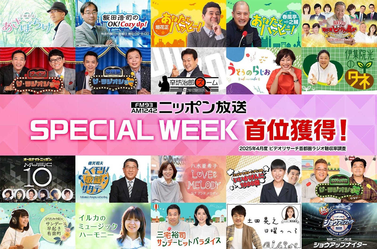 ニッポン放送ラジオ聴取率首位番組発表「山田涼介ANNP」「なにわ男子の初心ラジ！」など