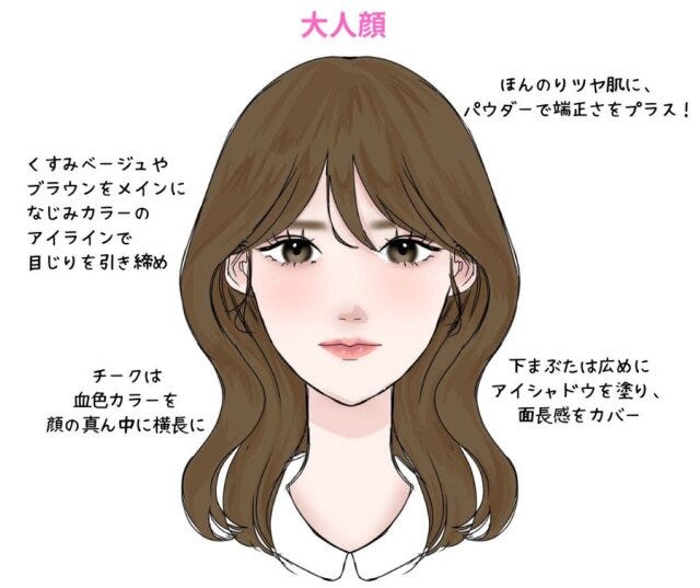 大人顔垢抜けメイク