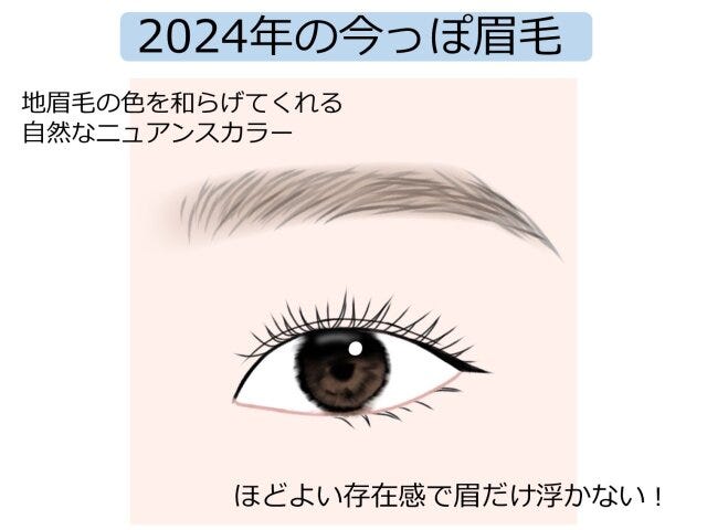 2024年の今っぽ眉