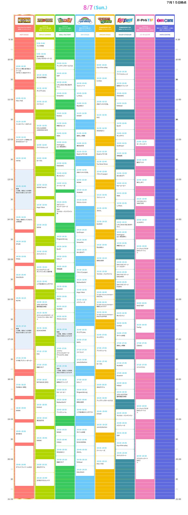 「TOKYO IDOL FESTIVAL 2022」8月7日タイムテーブル（提供写真）