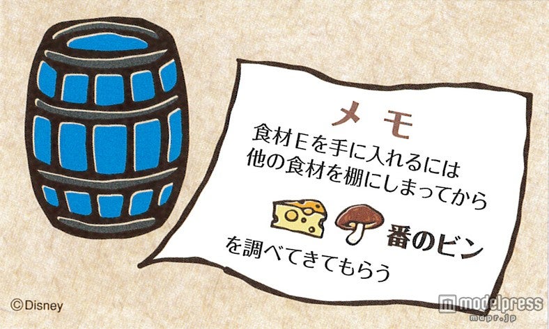 レシピの手がかり