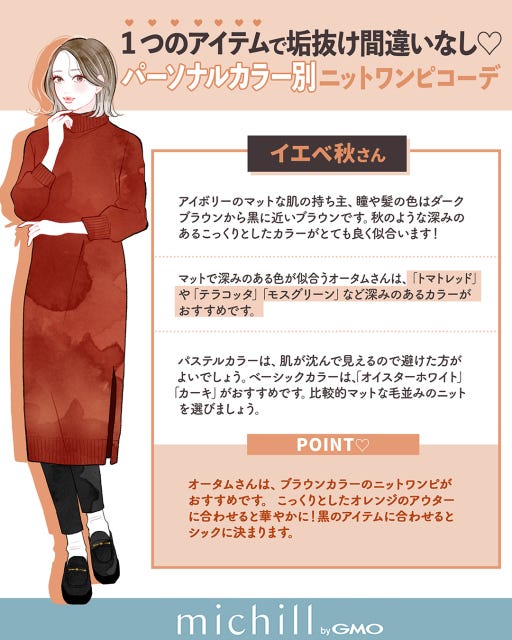 パーソナルカラー別　ニットワンピコーデ　垢抜け　AKIKO。イラスト　イエベ秋