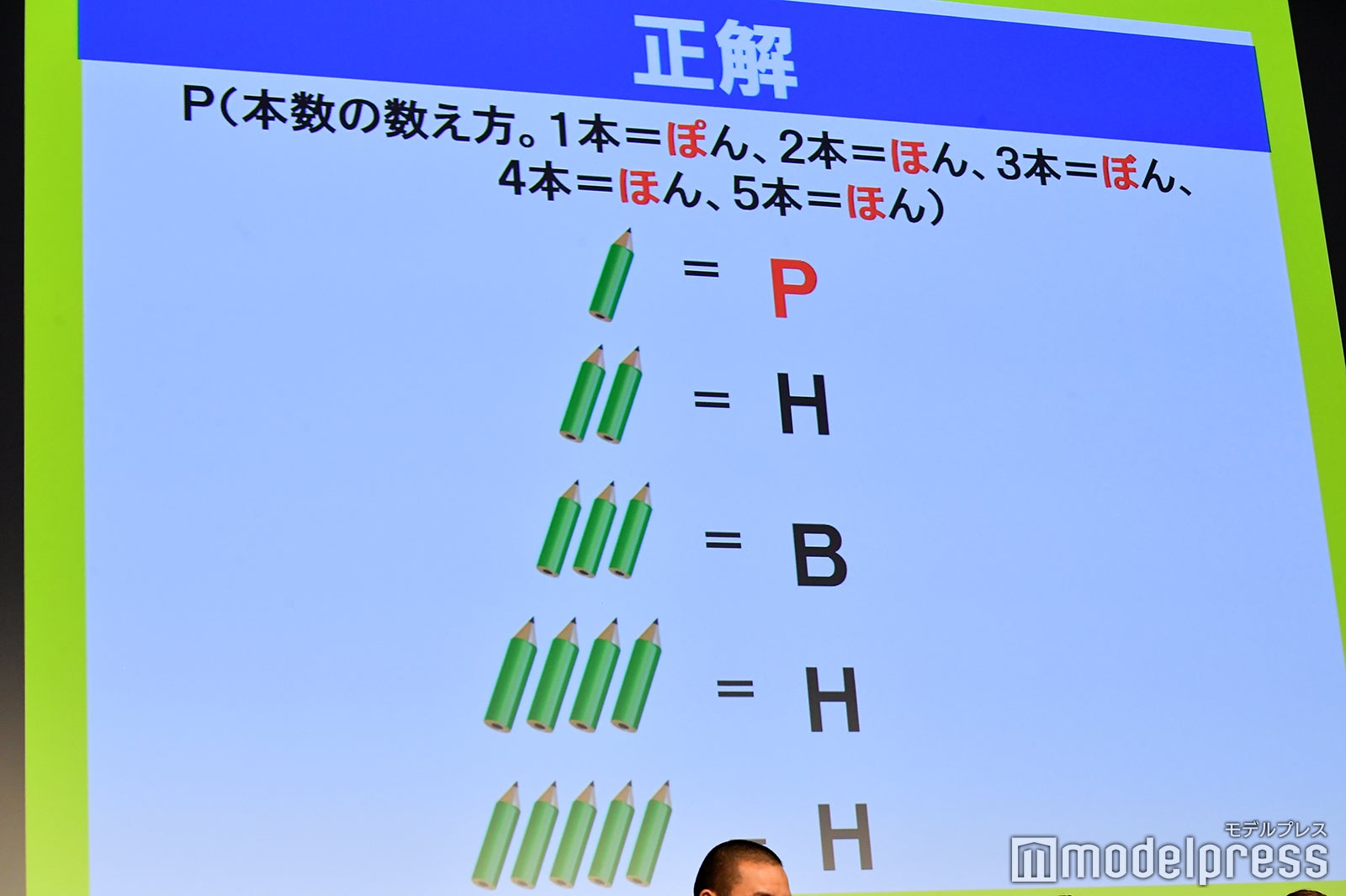 乃木坂46と千鳥がクイズに挑戦その2・答え （C）モデルプレス