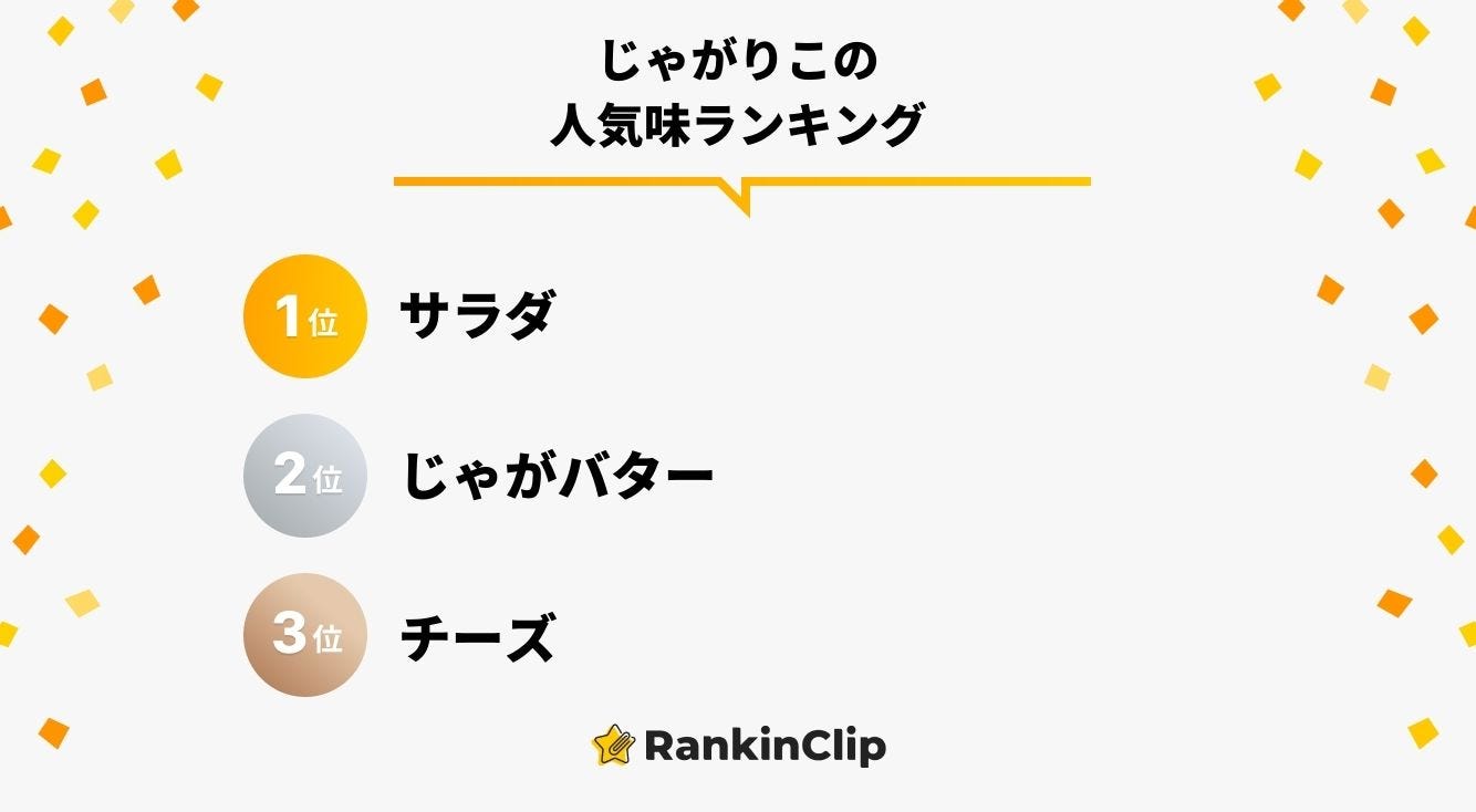 じゃがりこの人気味ランキング