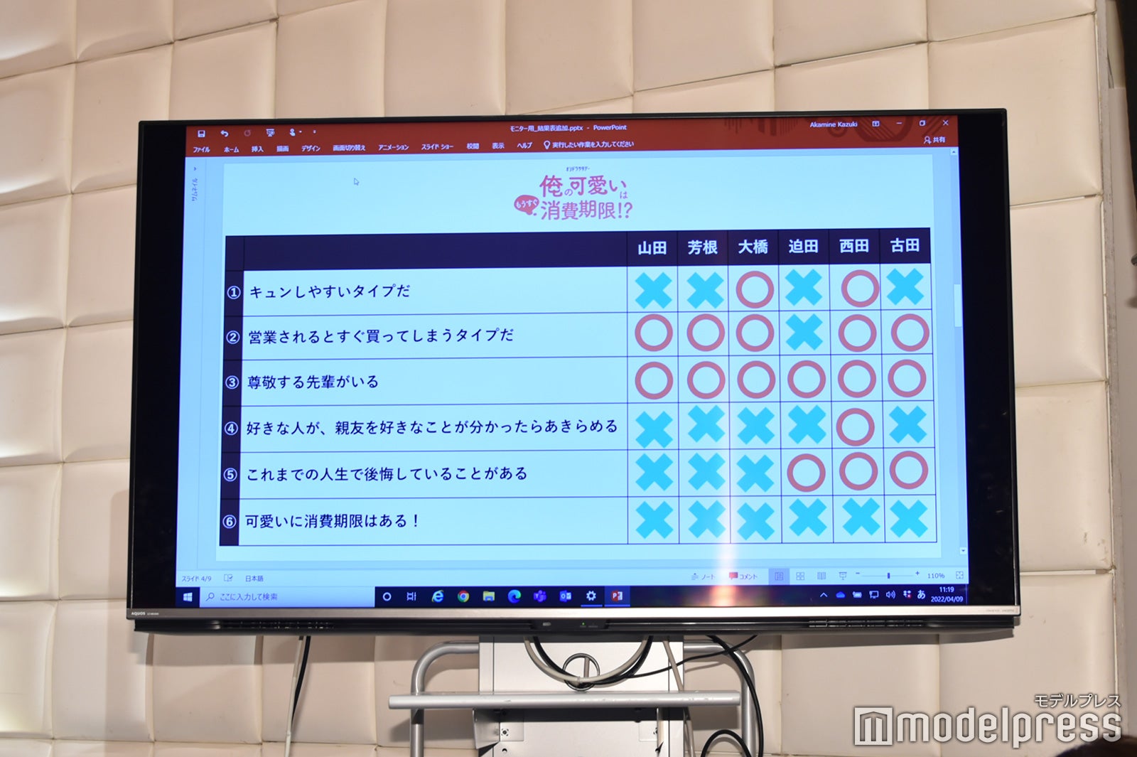 『俺の可愛いはもうすぐ消費期限！？』制作発表記者会見（C）モデルプレス