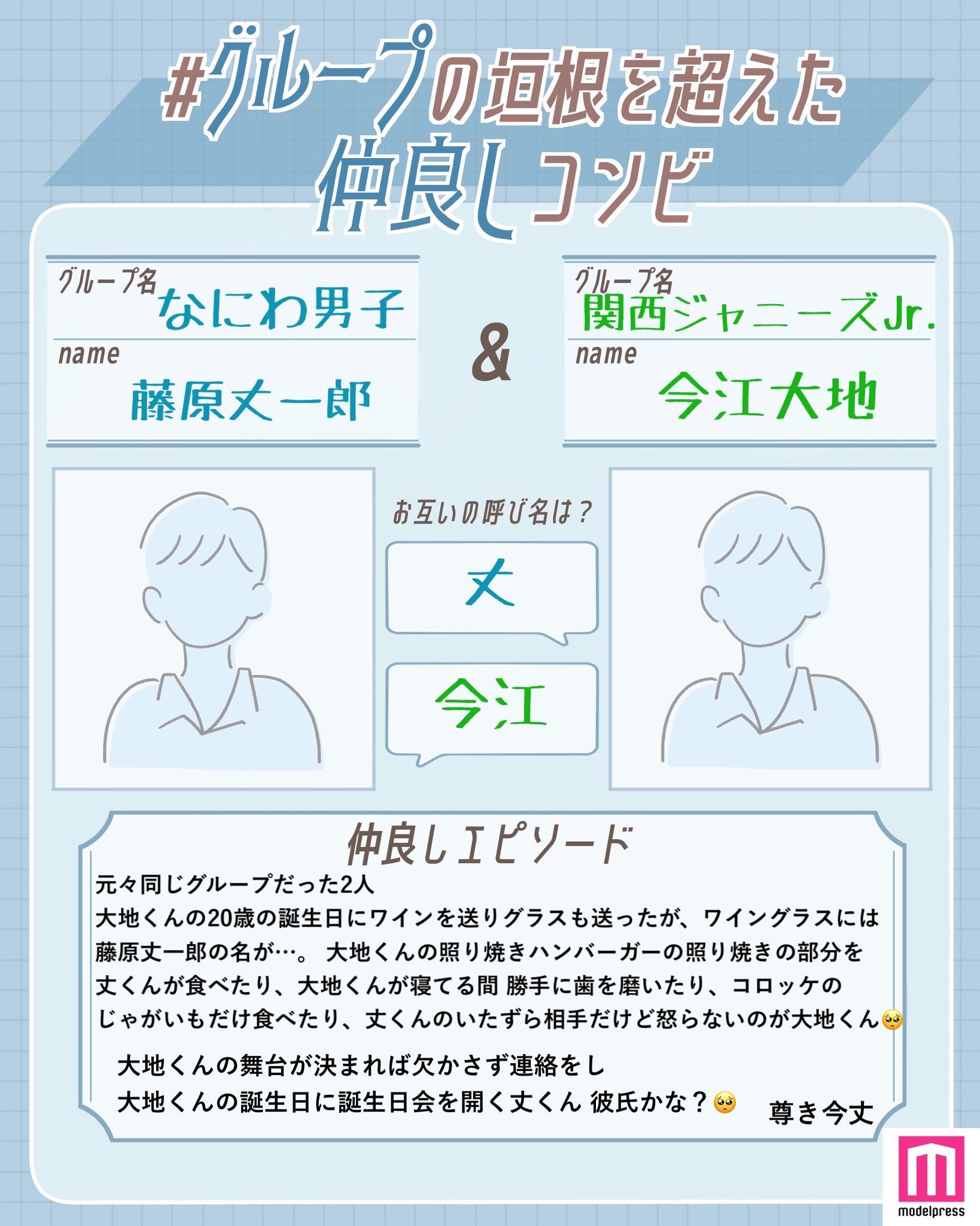 読者の投稿（C）モデルプレス