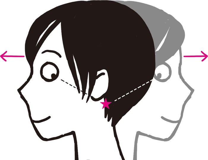 左右にも(C)松本奈緒美