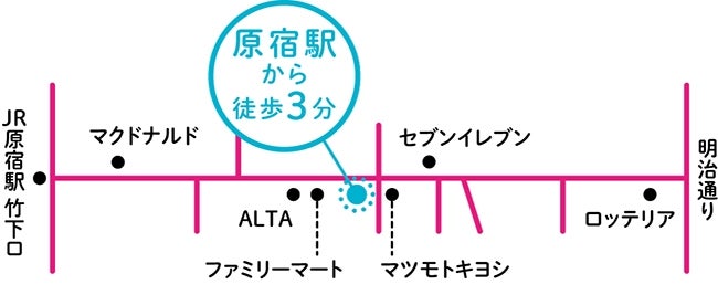 地図／画像提供：三光ソフランホールディングス