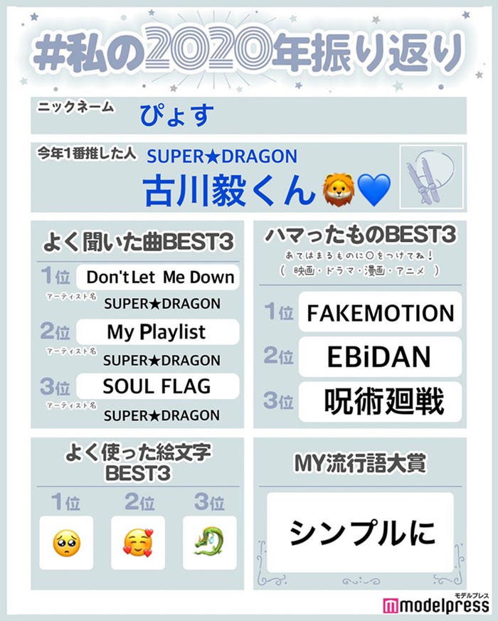 読者の投稿(C)モデルプレス