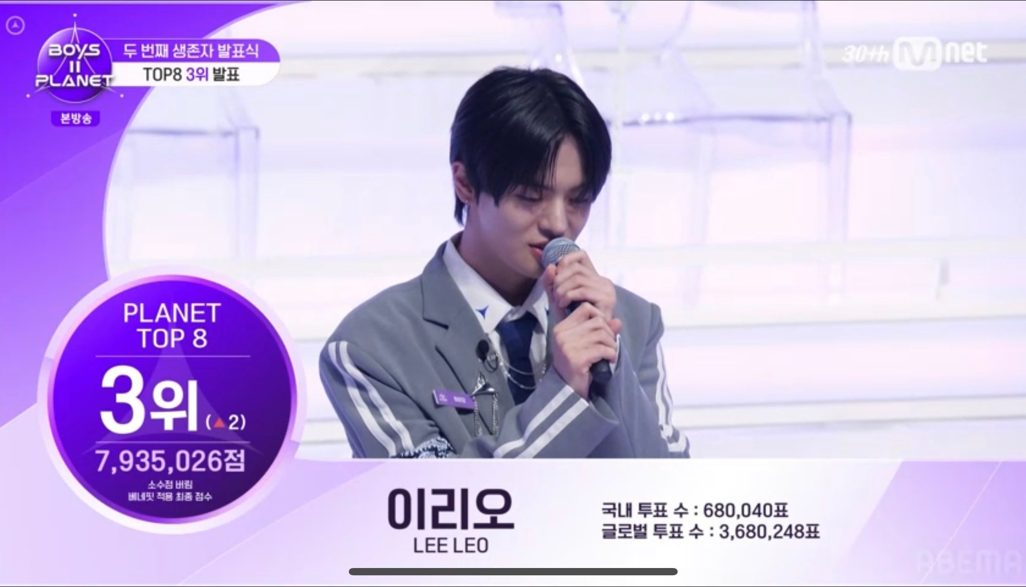 イ・リオ（C）CJ ENM. All Rights Reserved.