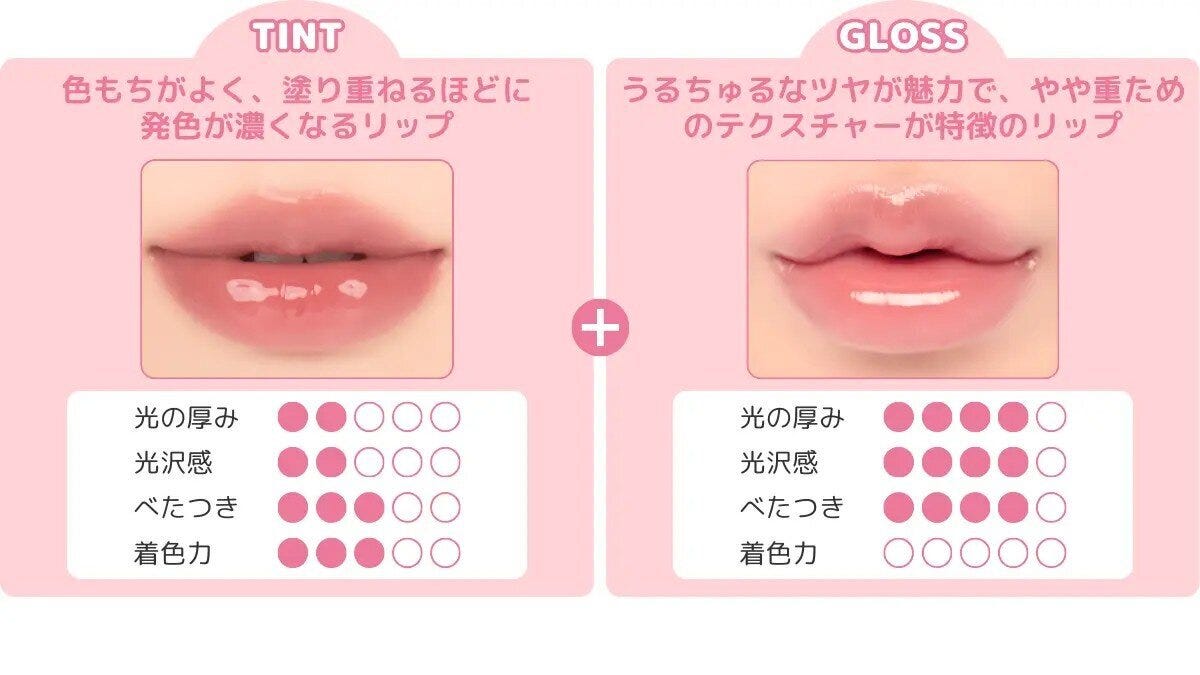 ロムアンドのロムアンドジューシーフラッシュリップオイルの解説