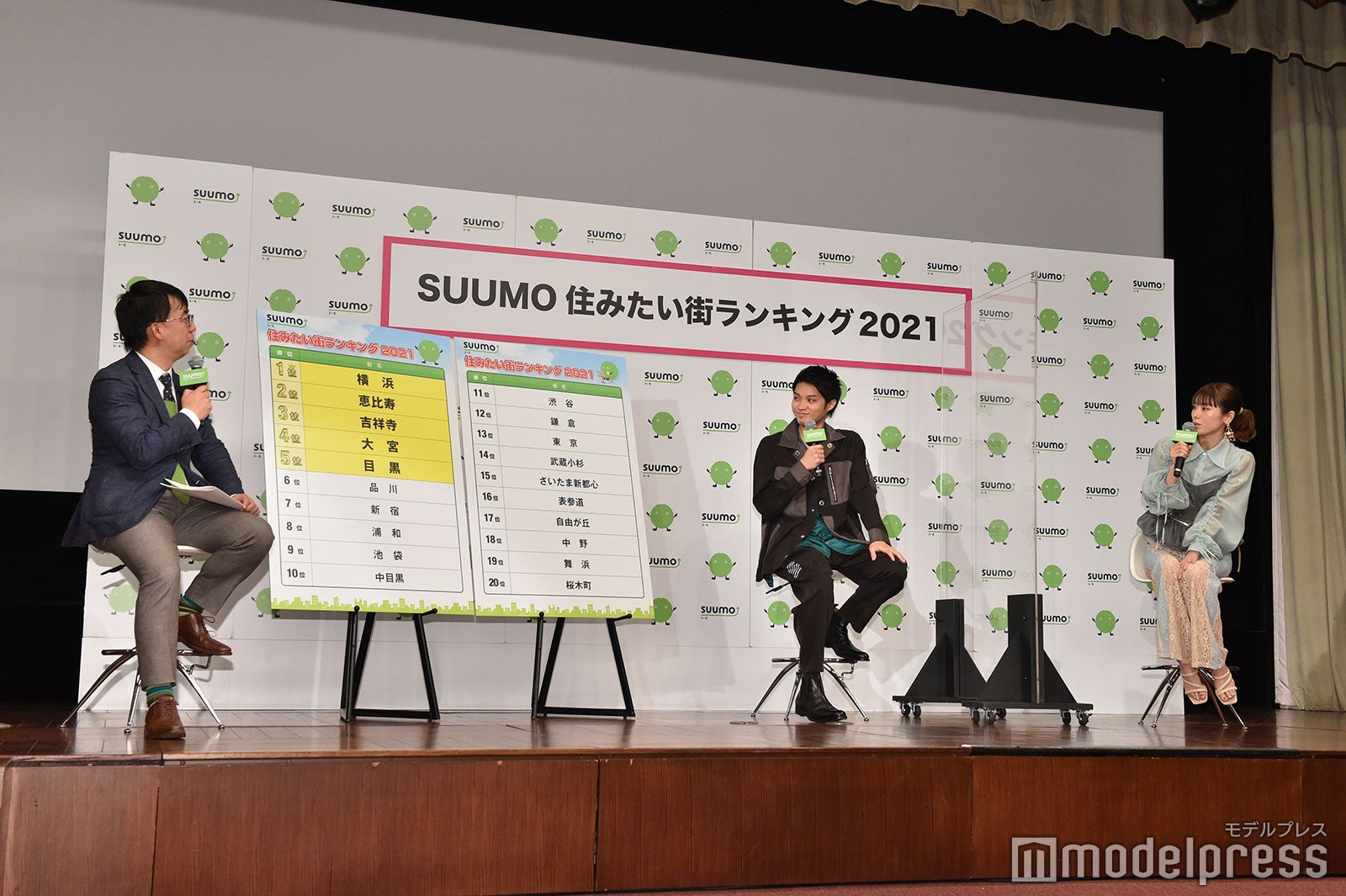 磯村勇斗、若槻千夏（C）モデルプレス