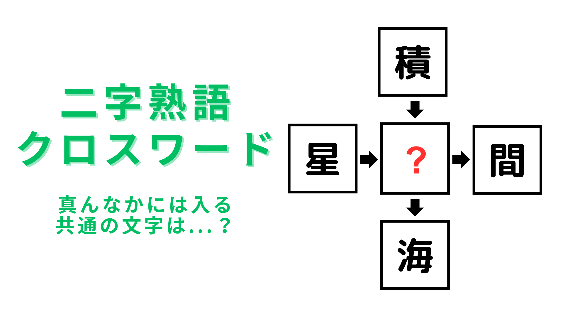 【二字熟語クロスワード】真んなかに入る漢字は？スキマ時間にちょうどいい難易度！