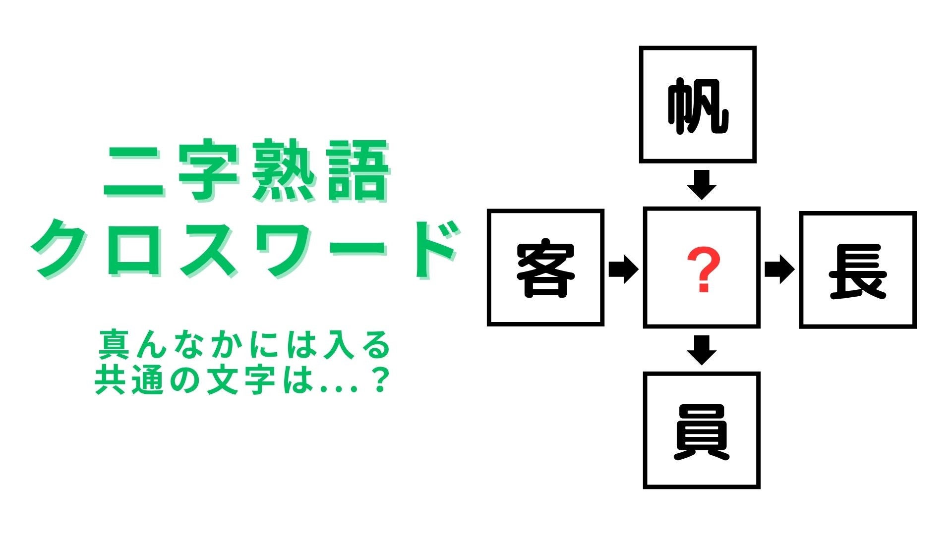 【二字熟語クロスワード】真んなかに入る漢字は？難易度は中級レベル！