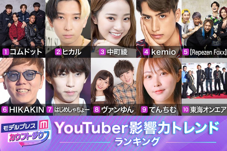 Youtuber影響力トレンドランキング Top30を発表 モデルプレスカウントダウン モデルプレス Youtuber影響力トレンドランキング Top30を発表 モデルプレスカウントダウン モデルプレス