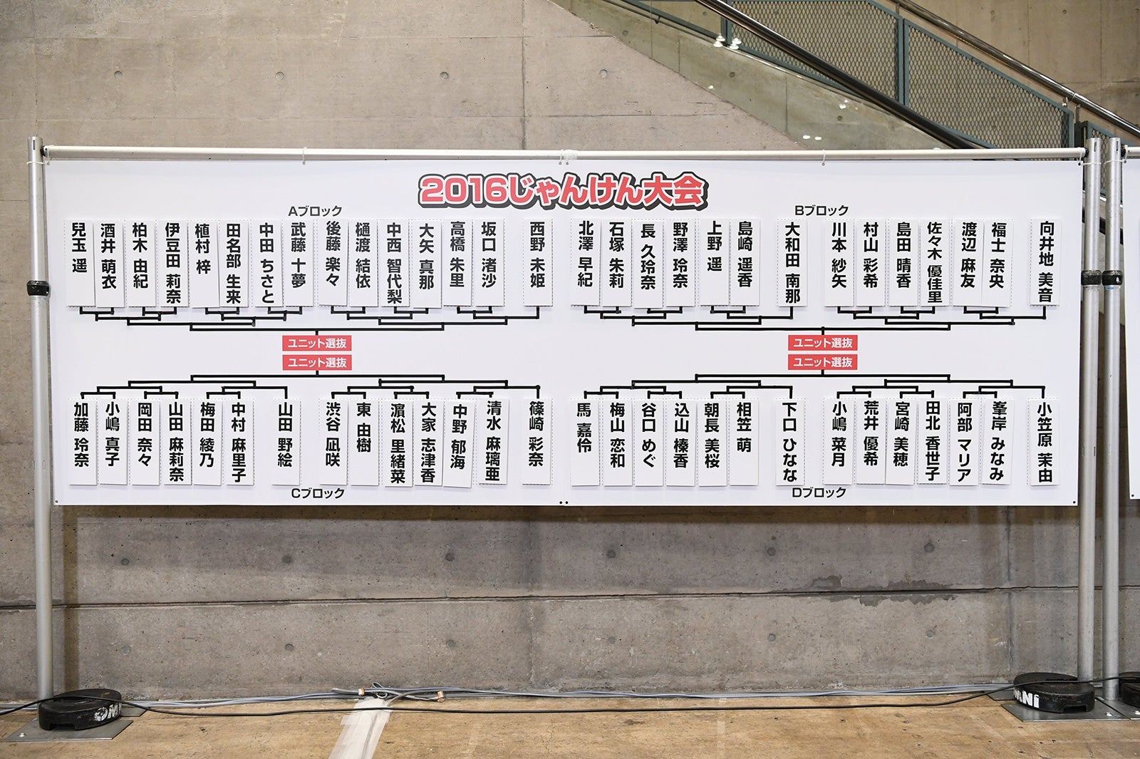 本戦トーナメント表（A～Dブロック）／（C）AKS