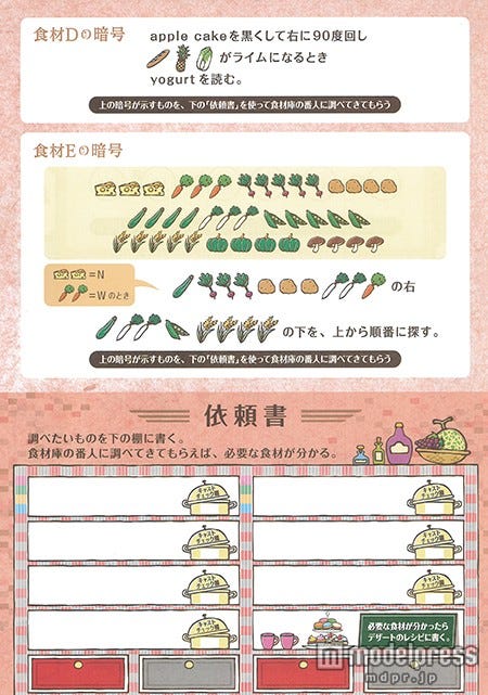 「レシピの暗号」