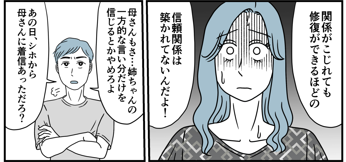 10_3_2