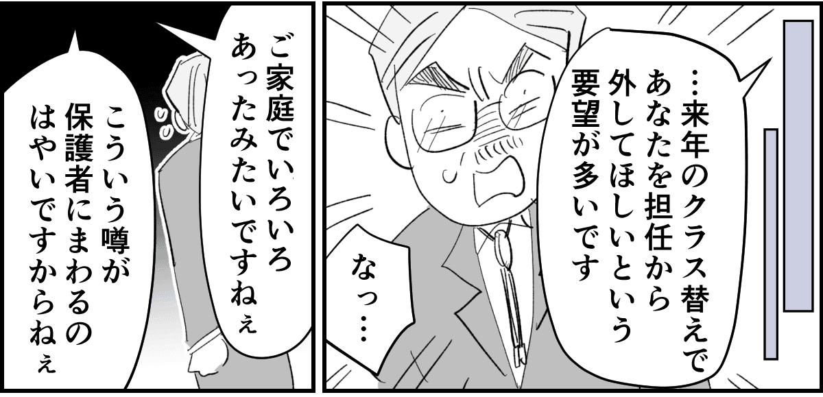 7_2_2