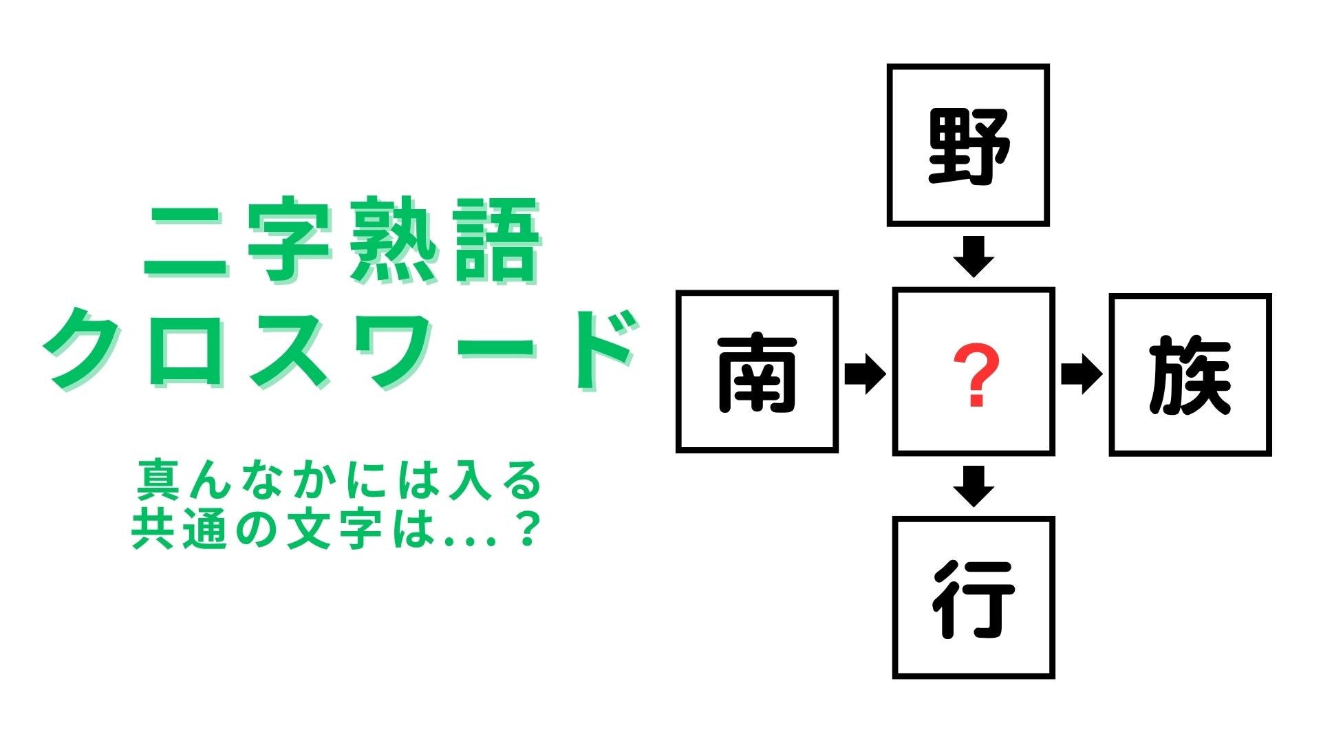 【二字熟語クロスワード】真ん中に入る漢字は？今日の脳トレはこれ♡