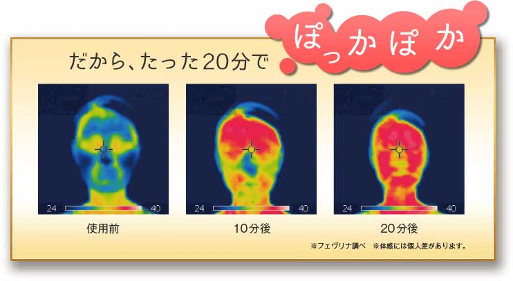 炭酸効果で体温が上昇し、代謝を促進