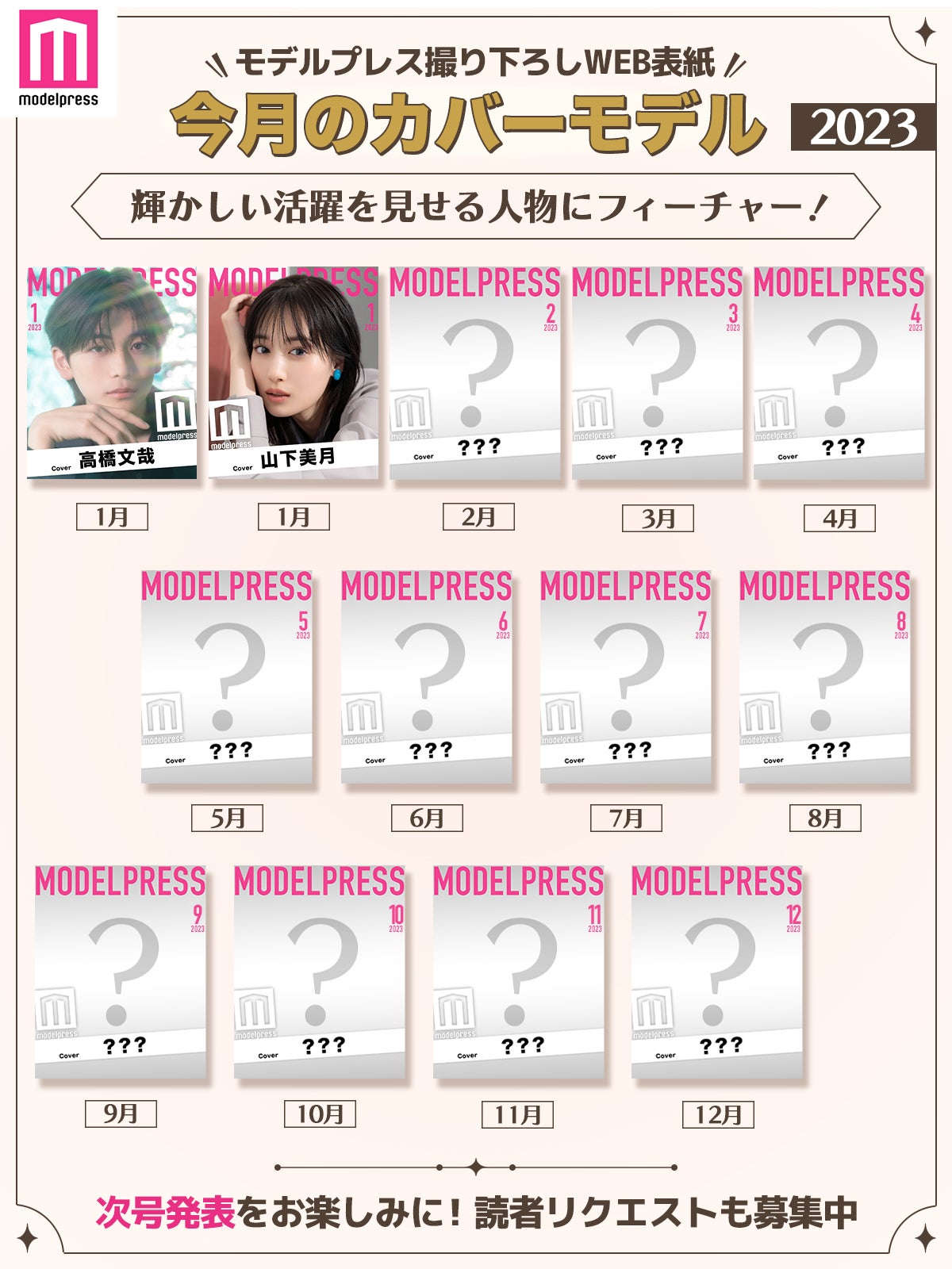 2023年モデルプレス「今月のカバーモデル」