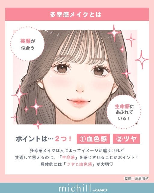 多幸感メイクとは