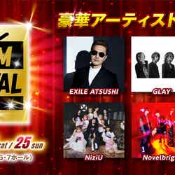 （上段左から）EXILE ATSUSHI、GLAY、東京スカパラダイスオーケストラ（下段左から）NiziU、Novelbright、milet （提供写真）