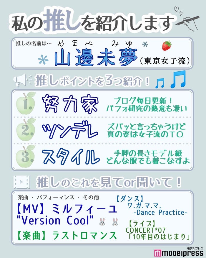 読者の投稿(C)モデルプレス