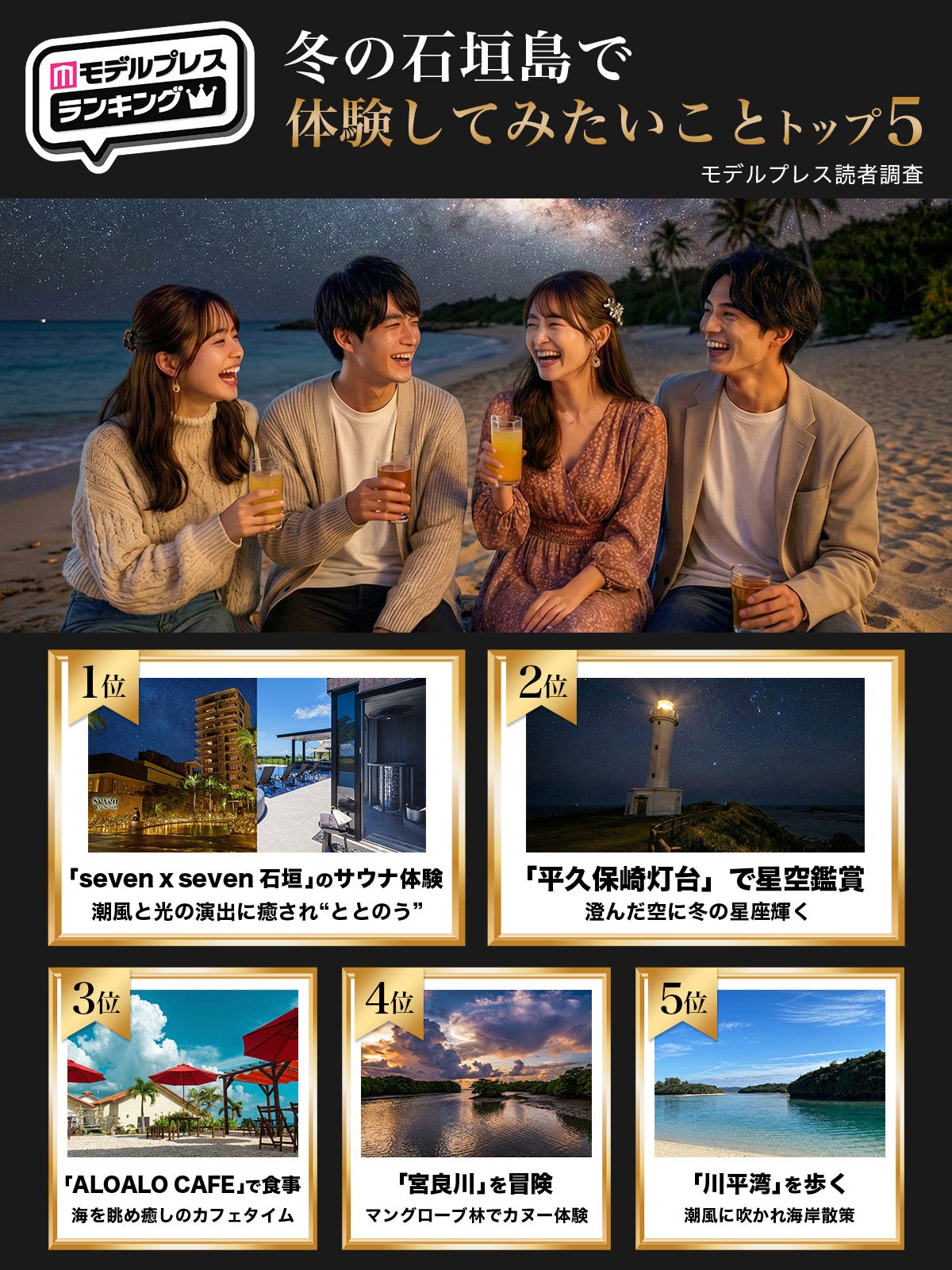 冬の石垣島で体験してみたいことトップ5（C）モデルプレス