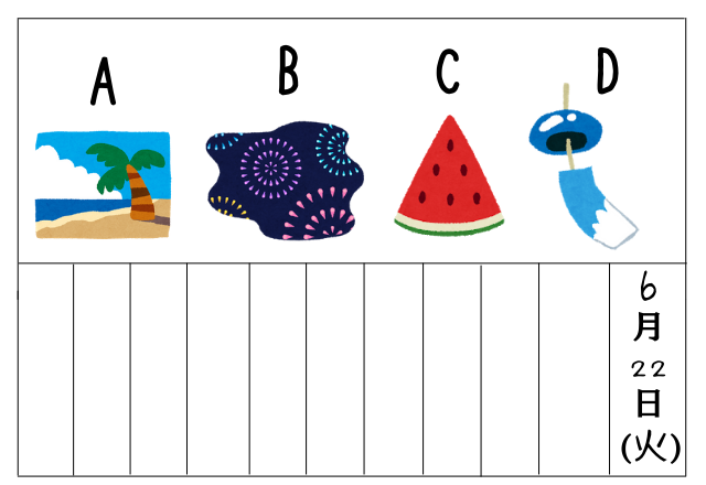 夏と聞いて連想するものでわかる あなたの性格の癖 モデルプレス 夏と聞いて連想するものでわかる あなたの性格の癖 モデルプレス