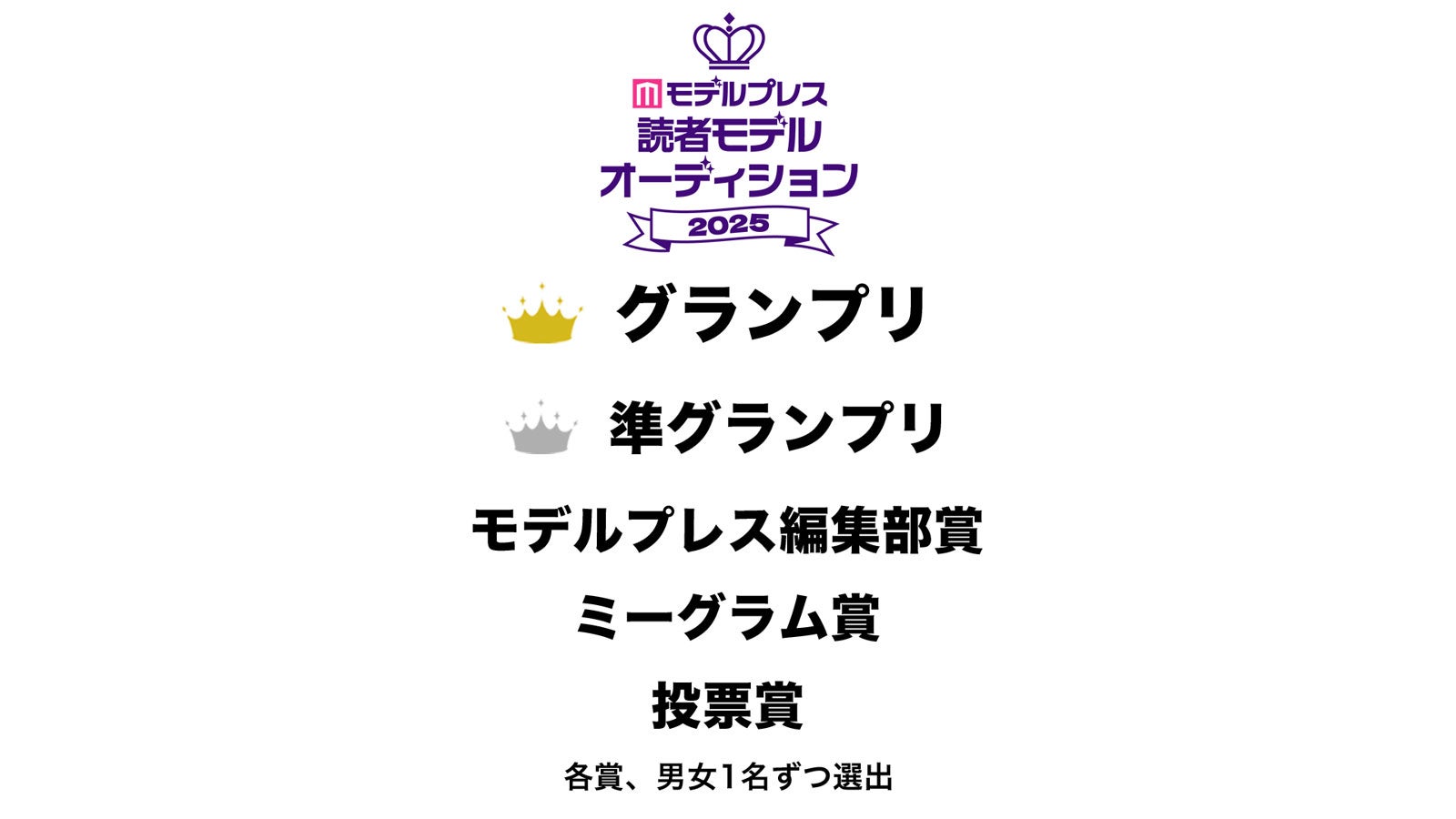 「モデルプレス 読者モデルオーディション 2025」プライズ一覧（C）モデルプレス